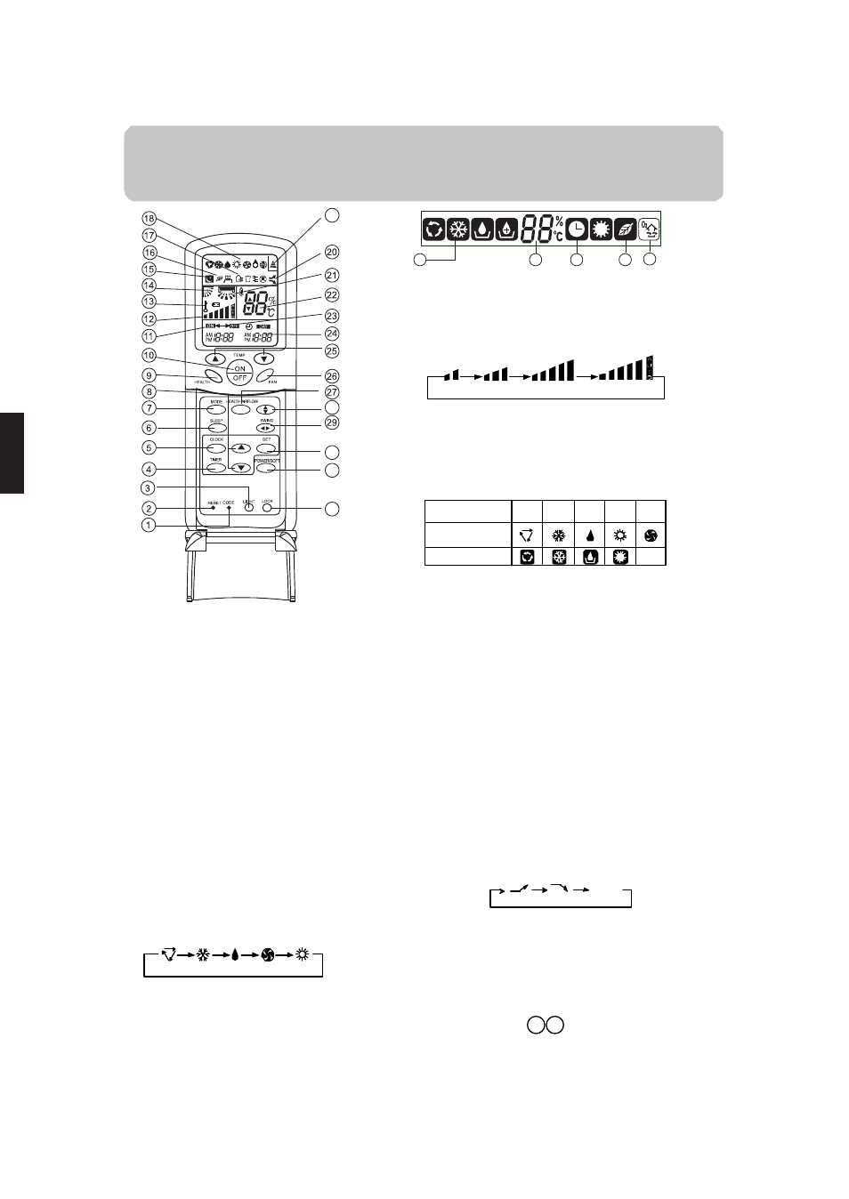 Parts and functions | haier 0010552537 User Manual | Page 9 / 109