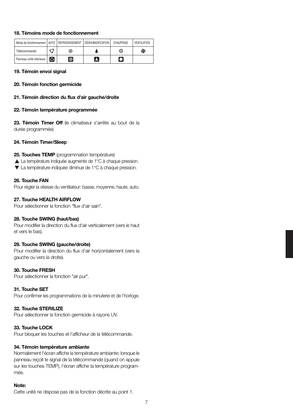 haier 0010552537 User Manual | Page 90 / 109