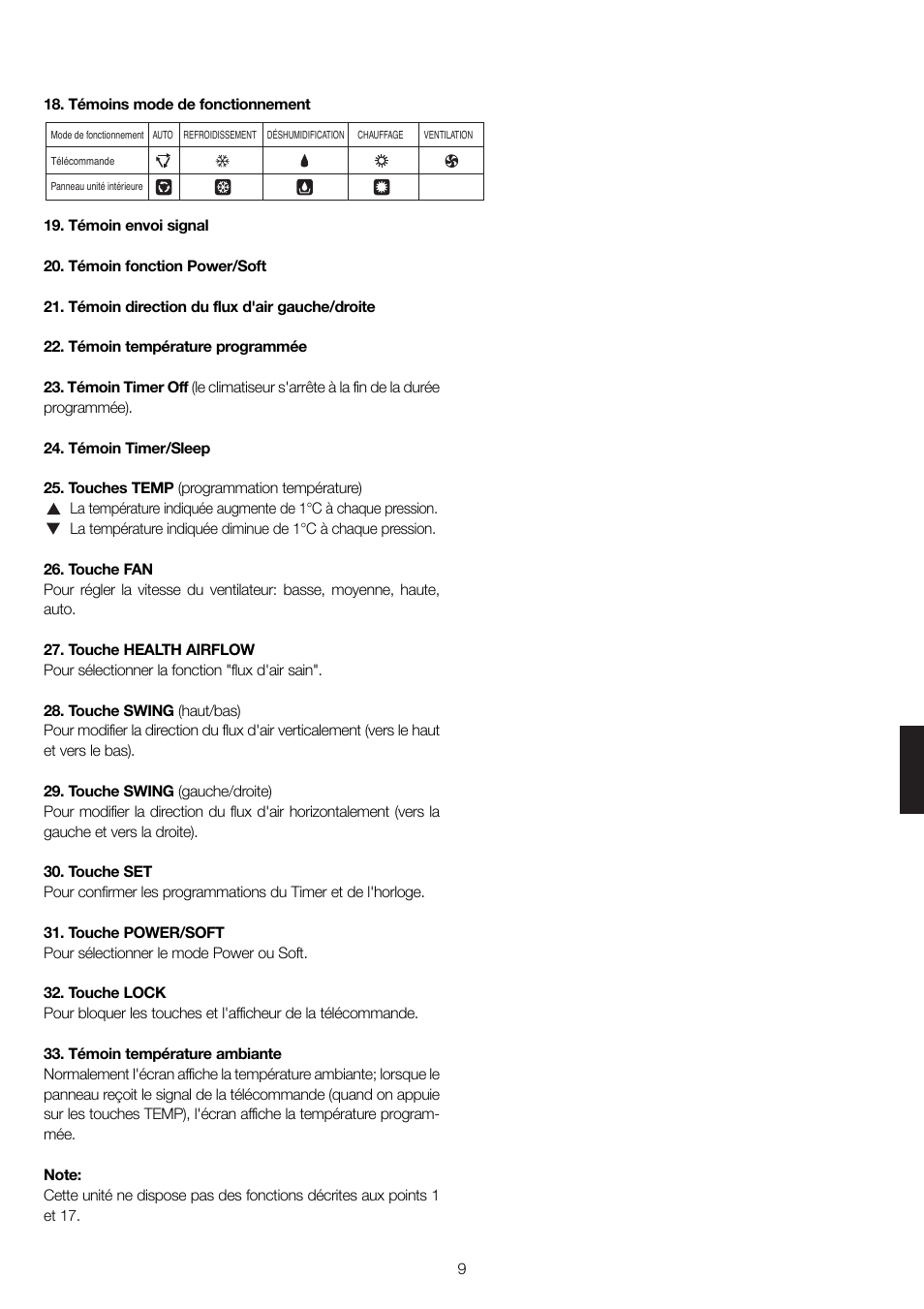 haier 0010552537 User Manual | Page 92 / 109