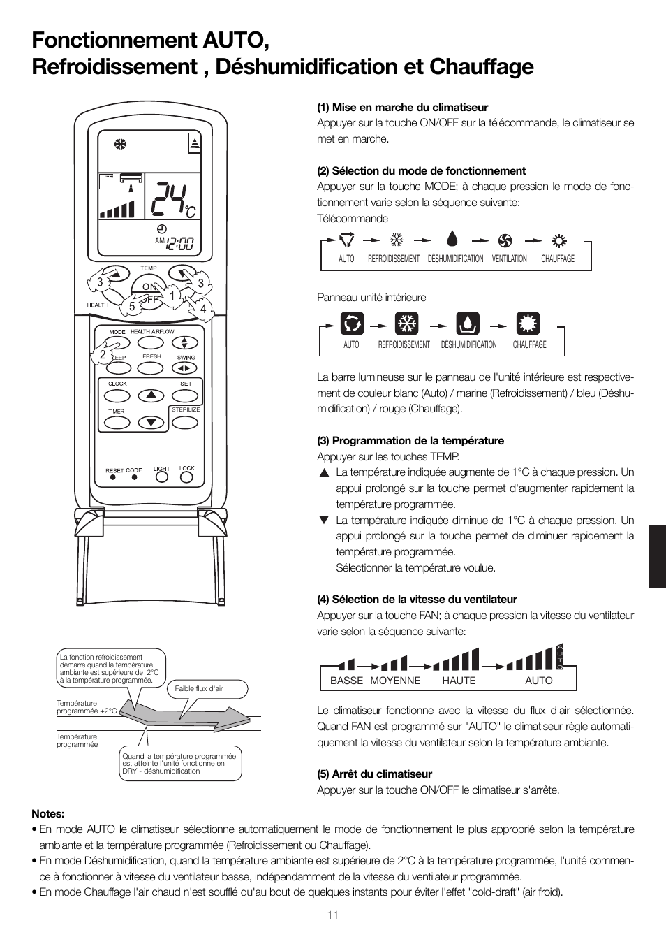 haier 0010552537 User Manual | Page 94 / 109