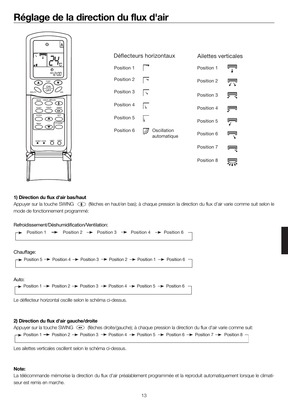 Réglage de la direction du flux d'air, Déflecteurs horizontaux, Ailettes verticales | haier 0010552537 User Manual | Page 96 / 109