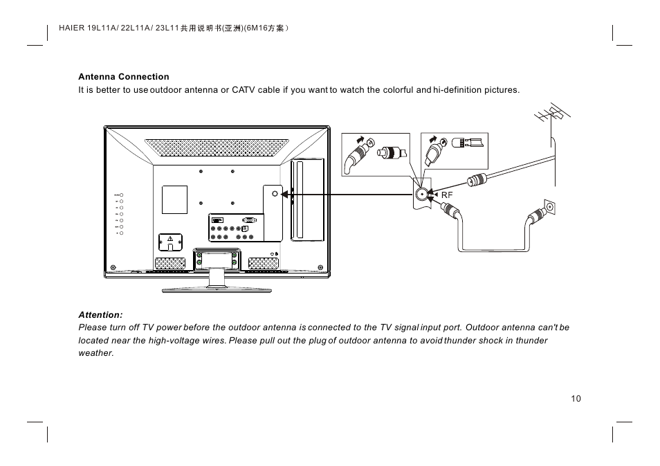 Т³гж 12 | haier HDMI LE19K300 User Manual | Page 12 / 33