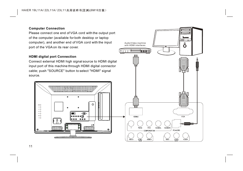 Т³гж 13 | haier HDMI LE19K300 User Manual | Page 13 / 33