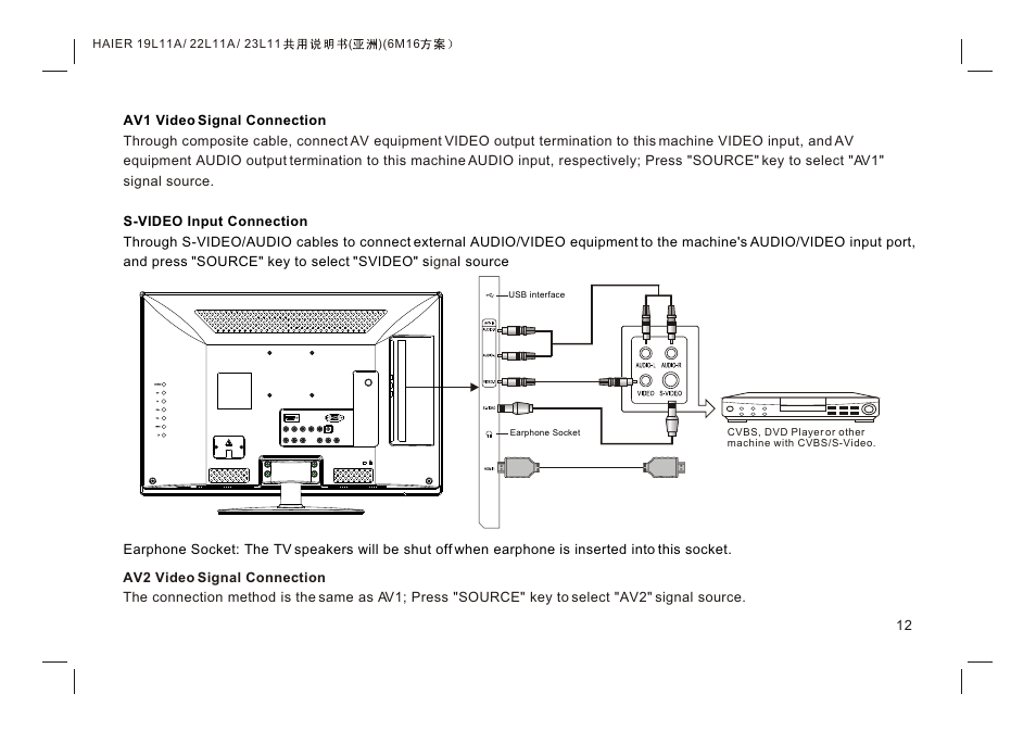 Т³гж 14 | haier HDMI LE19K300 User Manual | Page 14 / 33