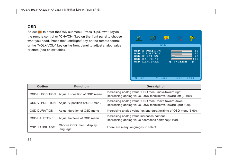 Т³гж 25 | haier HDMI LE19K300 User Manual | Page 25 / 33