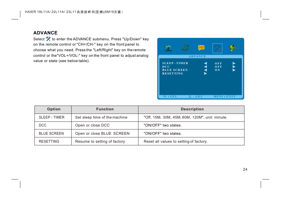 Т³гж 26, Advance | haier HDMI LE19K300 User Manual | Page 26 / 33