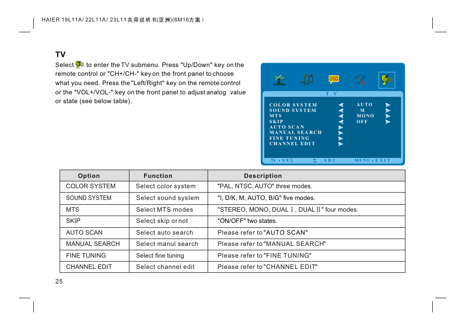 Т³гж 27 | haier HDMI LE19K300 User Manual | Page 27 / 33