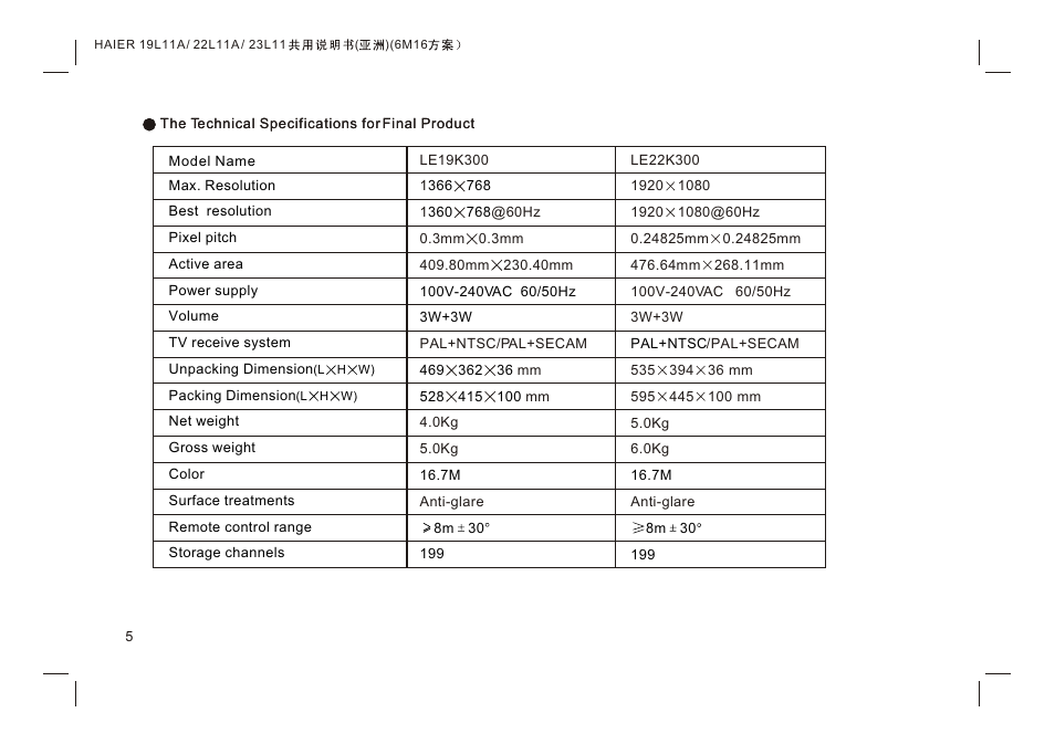 Т³гж 7 | haier HDMI LE19K300 User Manual | Page 7 / 33