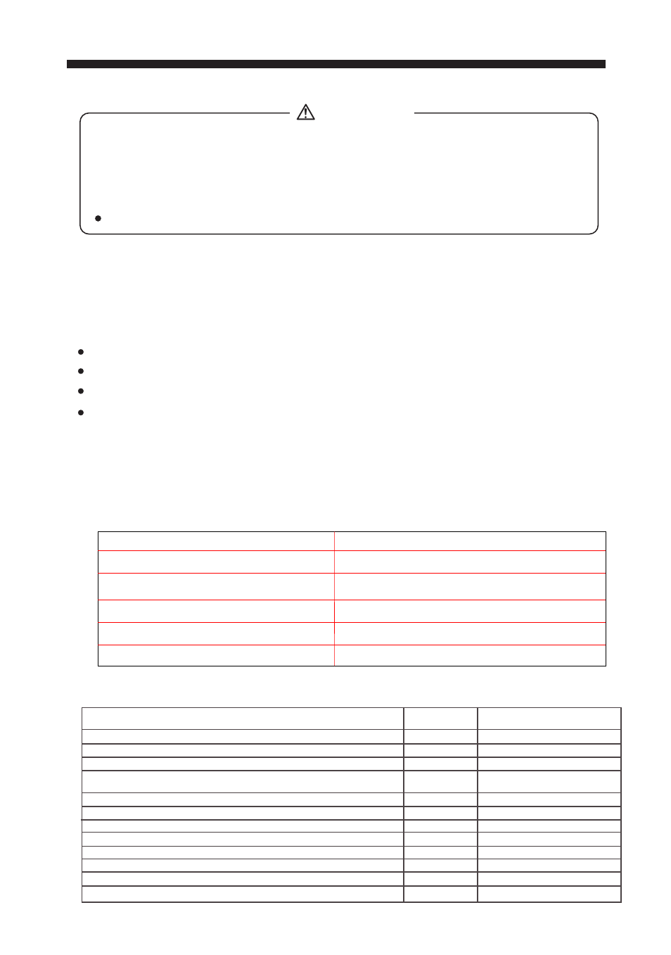 Installation procedure, Test run, Trouble display | Caution | haier AU282AHEAA User Manual | Page 14 / 15