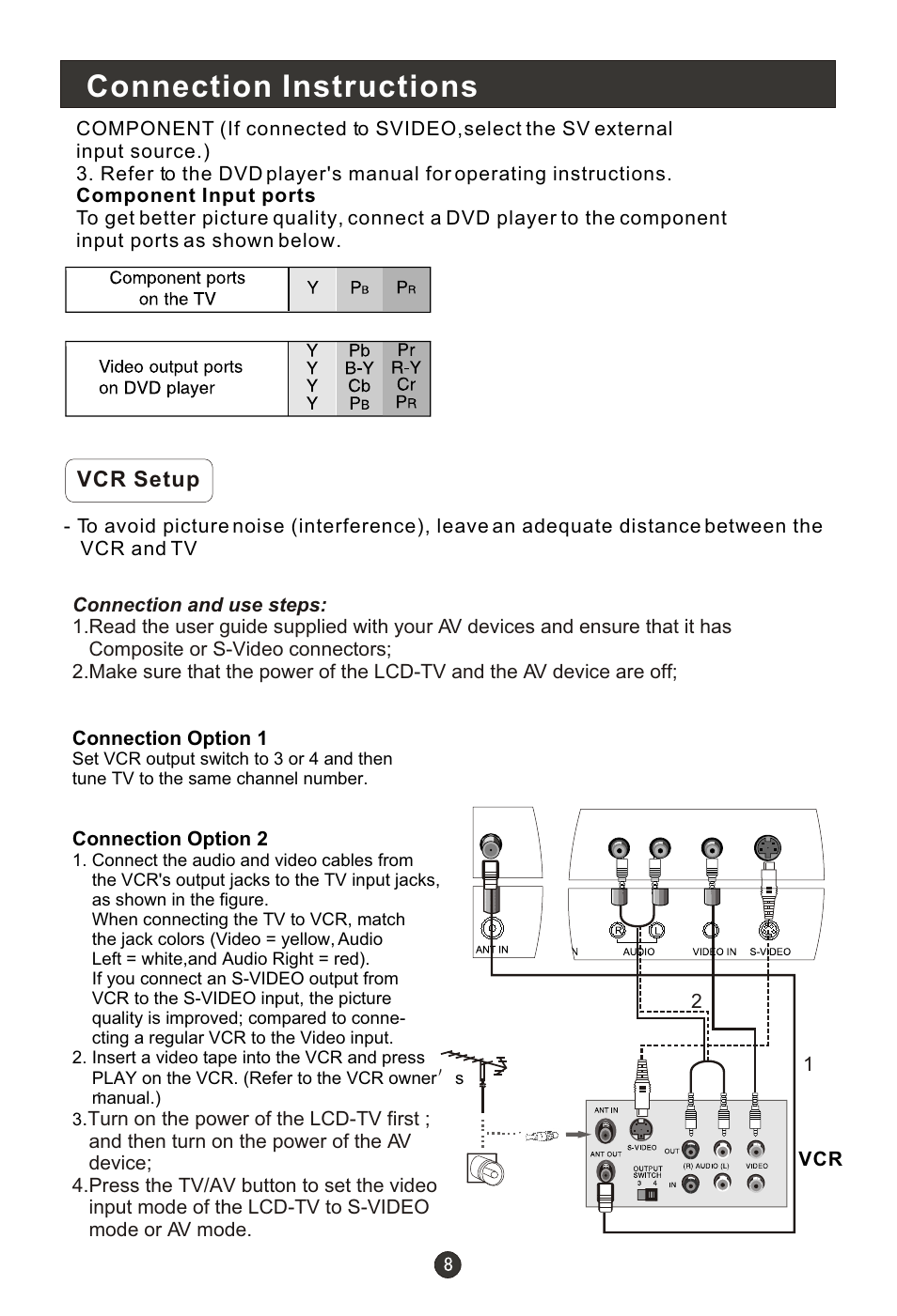 Т³гж 10, Connection instructions | haier L1910B-A User Manual | Page 10 / 25