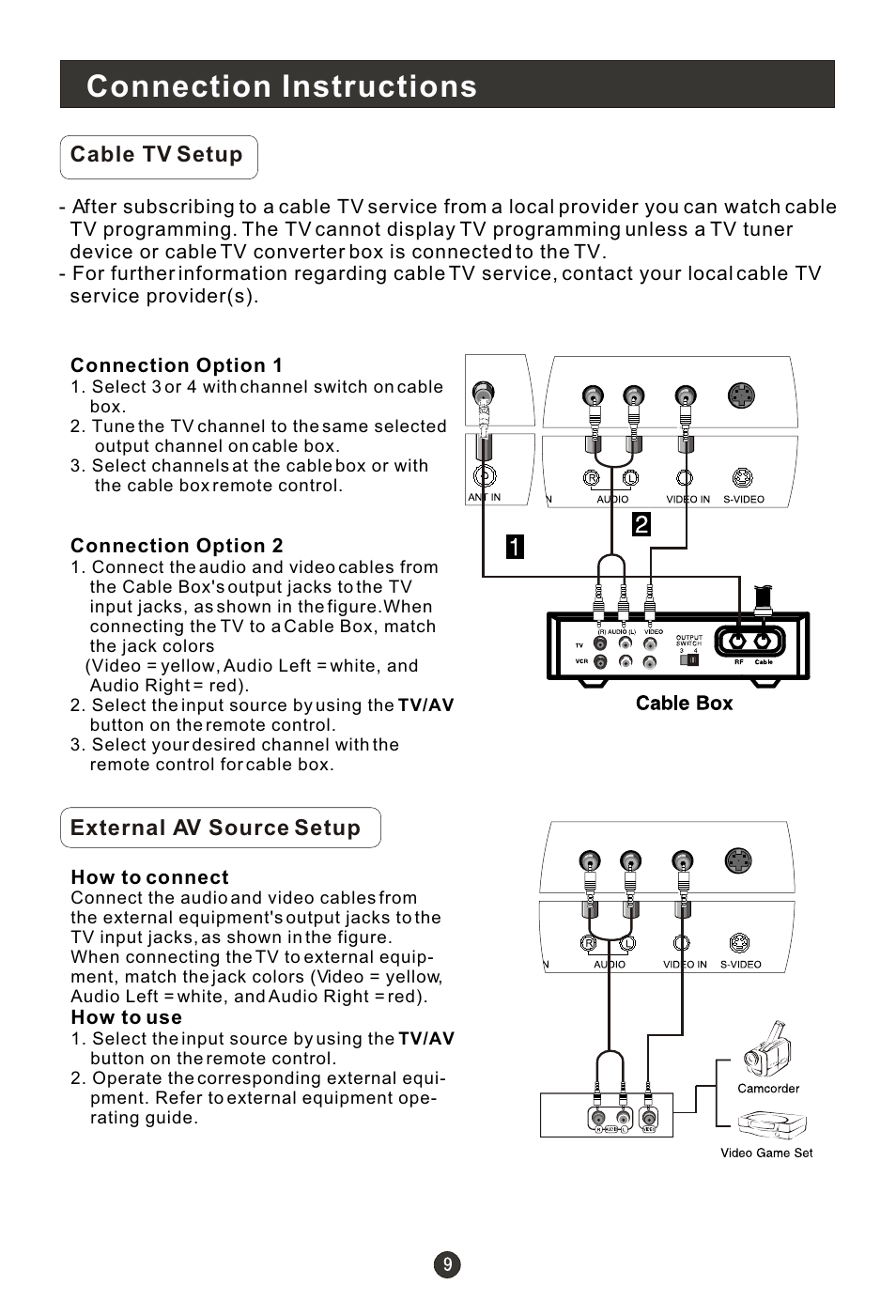 Т³гж 11, Connection instructions | haier L1910B-A User Manual | Page 11 / 25