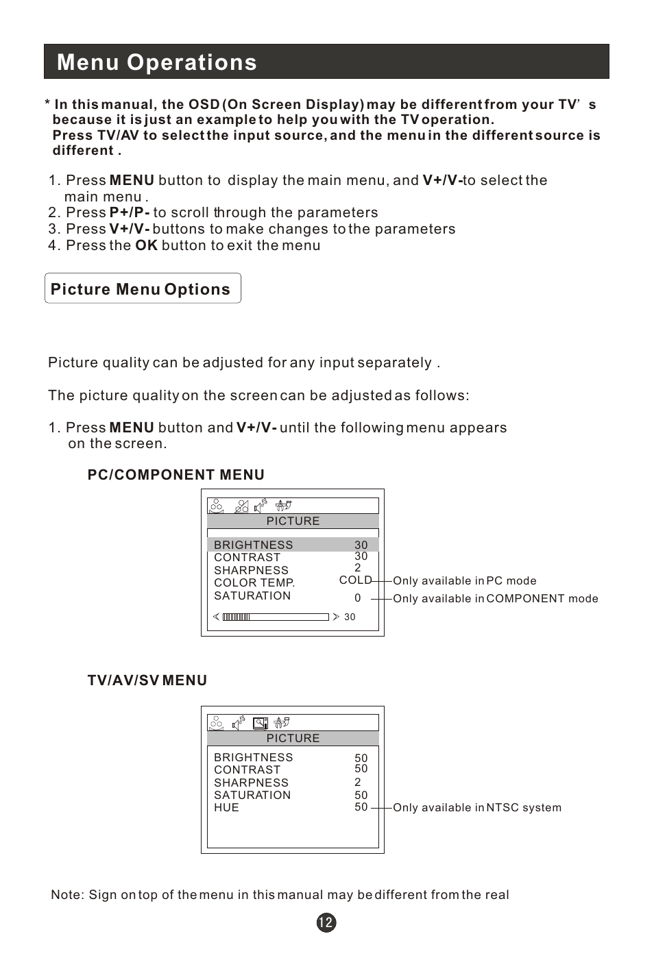 Т³гж 14, Menu operations, Picture menu options | haier L1910B-A User Manual | Page 14 / 25