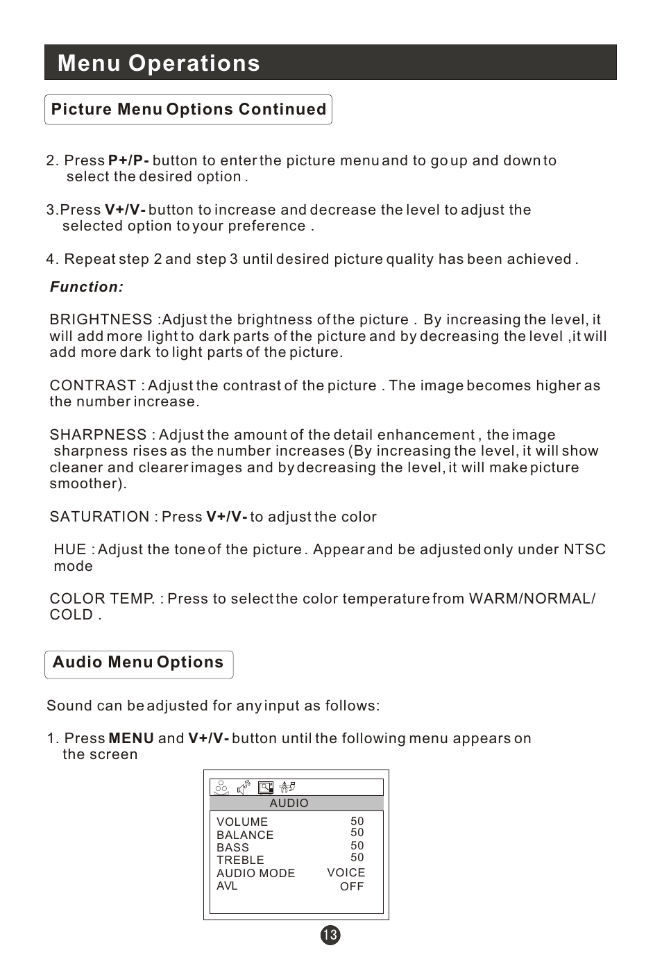 Т³гж 15, Menu operations | haier L1910B-A User Manual | Page 15 / 25