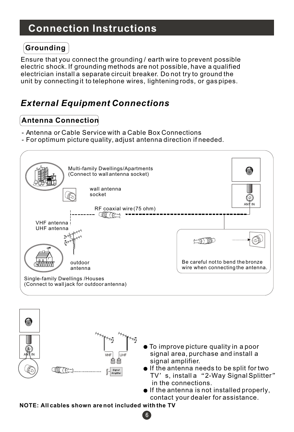 Т³гж 8, Connection instructions, External equipment connections | Grounding, Antenna connection | haier L1910B-A User Manual | Page 8 / 25