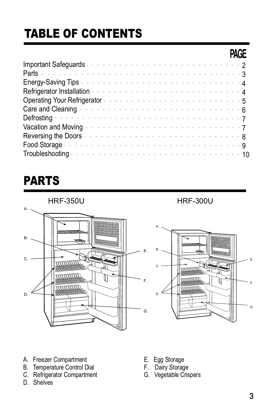 Page, Table of contents parts, E. f. g. d. c. b. a | haier HRF-350U User Manual | Page 3 / 10