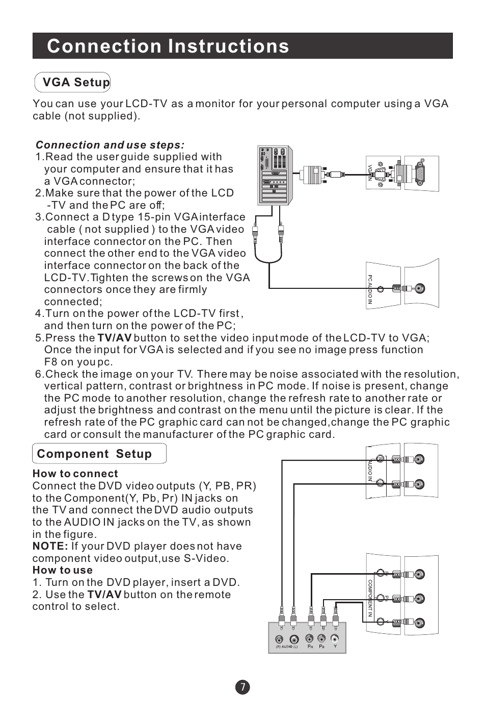 Connection instructions | haier HLC19E User Manual | Page 12 / 43