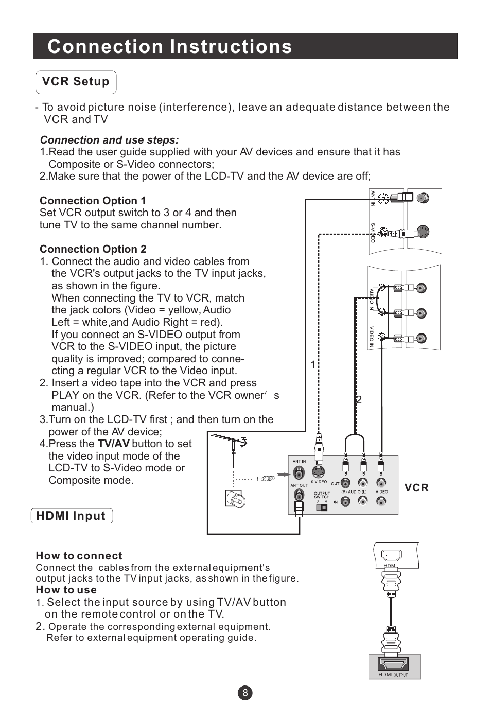 Connection instructions | haier HLC19E User Manual | Page 13 / 43