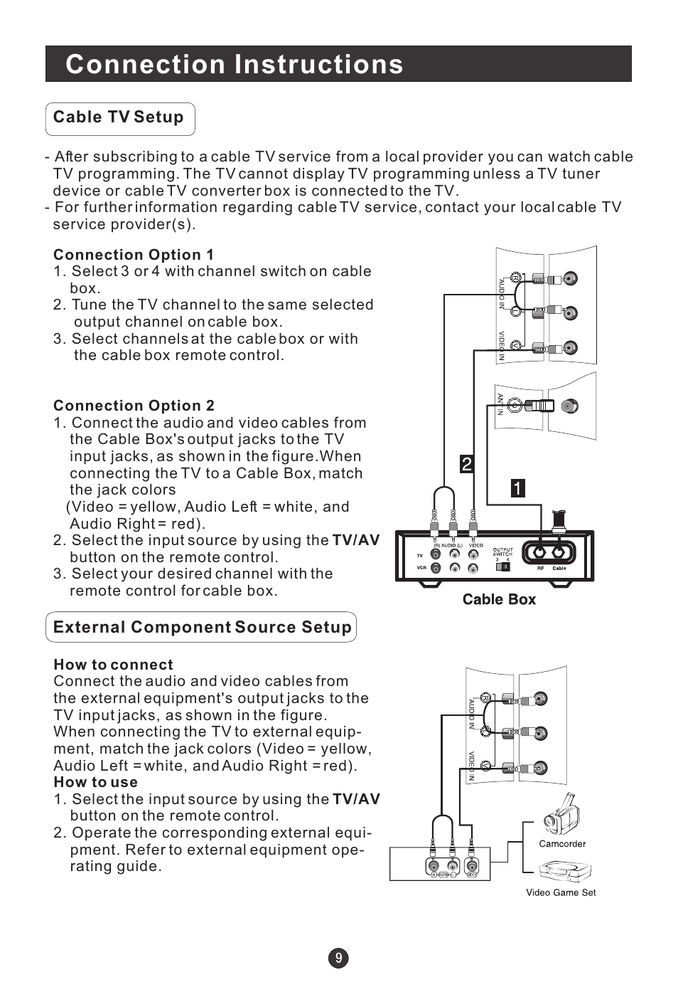 Connection instructions | haier HLC19E User Manual | Page 14 / 43