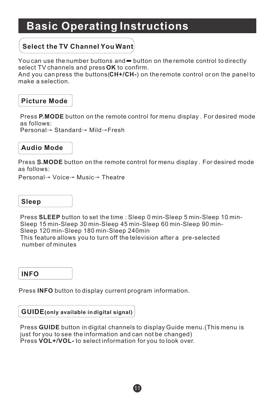 Basic operating instructions | haier HLC19E User Manual | Page 16 / 43