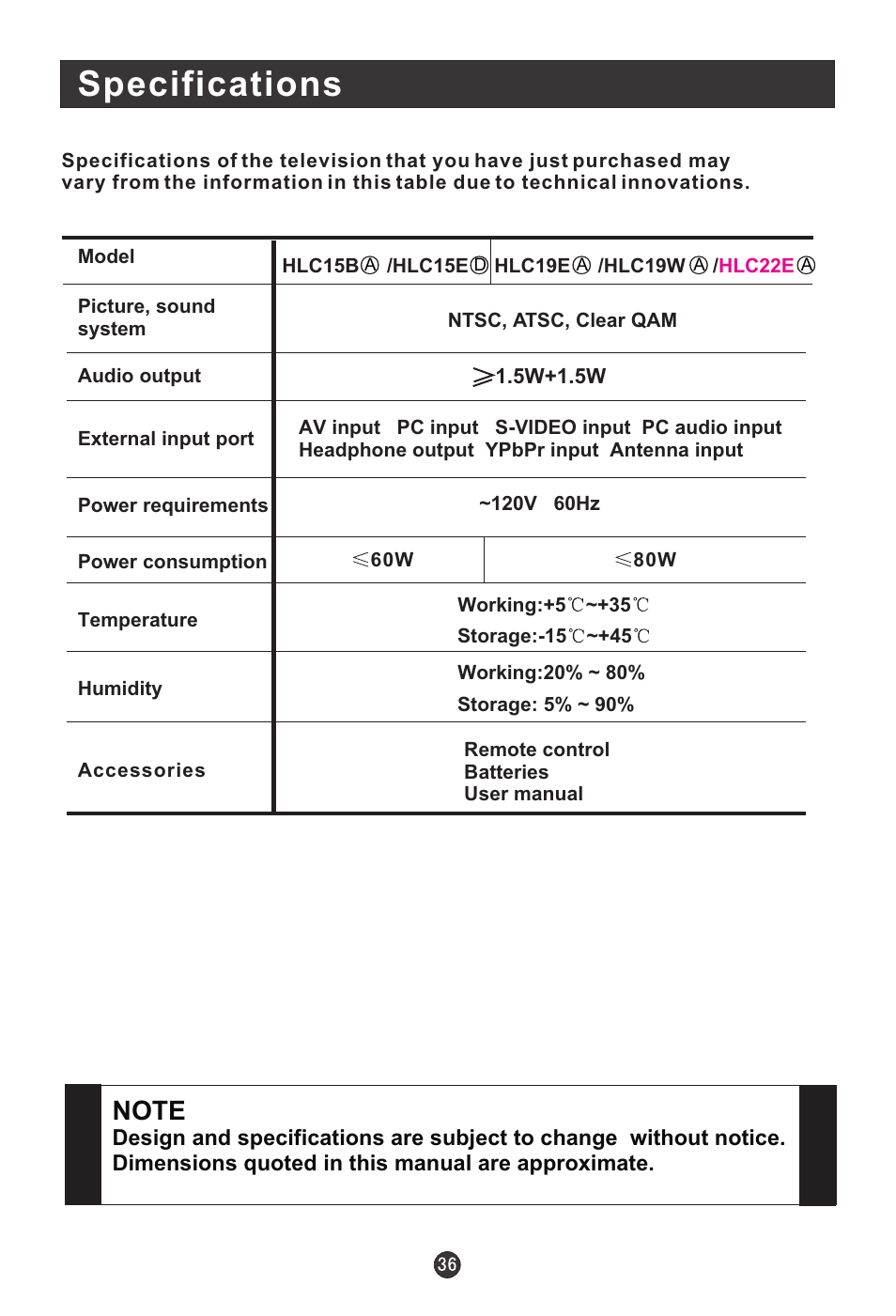 Specifications | haier HLC19E User Manual | Page 41 / 43