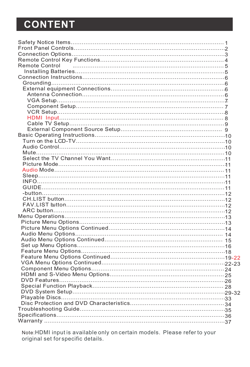 Content | haier HLC19E User Manual | Page 5 / 43