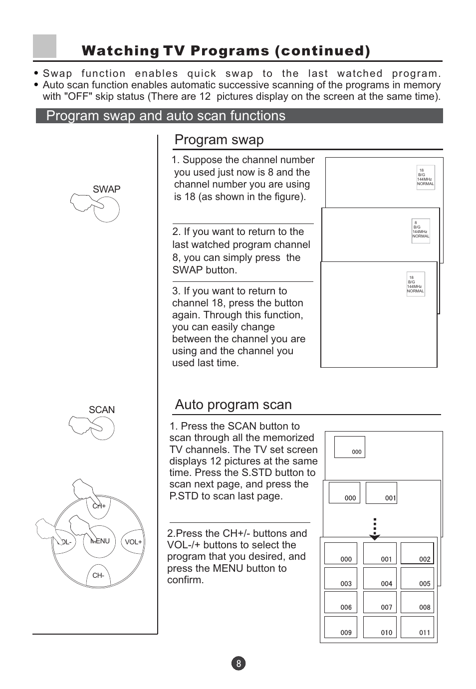 Program swap, Auto program scan, Watching tv programs (continued) | Program swap and auto scan functions | haier D29FV6-A User Manual | Page 10 / 41