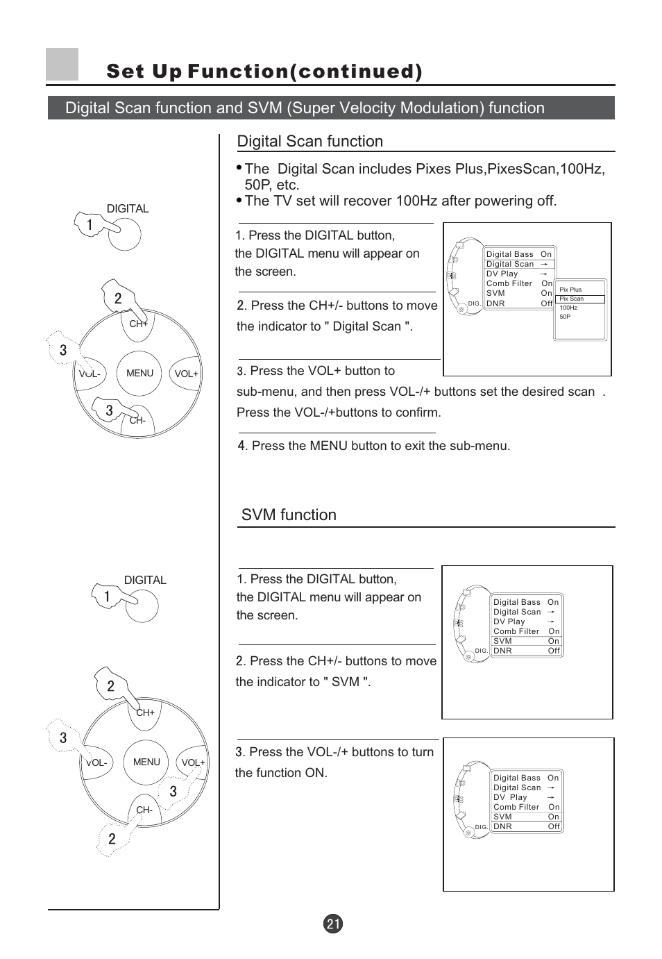 Set up function(continued), Svm function | haier D29FV6-A User Manual | Page 23 / 41