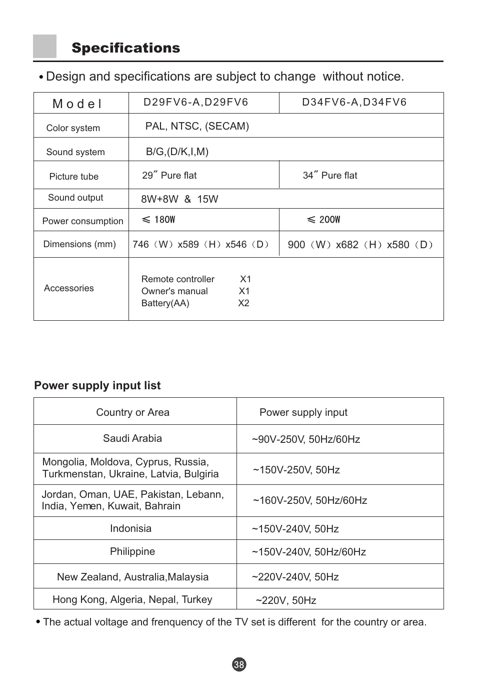 Specifications | haier D29FV6-A User Manual | Page 40 / 41