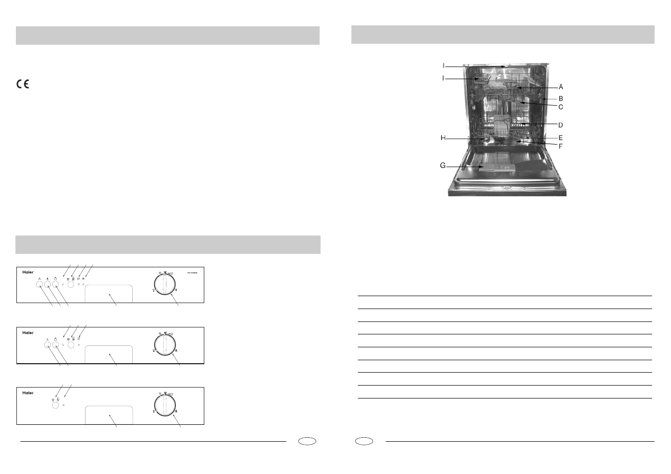 haier DW12-EBM 3S User Manual | Page 2 / 8