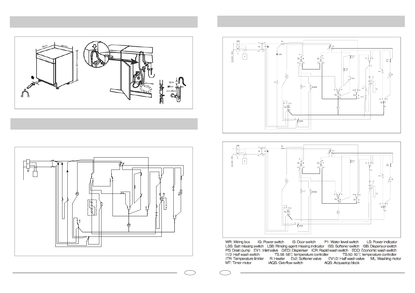 Installation diagram, Diagram, 3>. dw12-ebm1s | 14 . gb gb | haier DW12-EBM 3S User Manual | Page 8 / 8