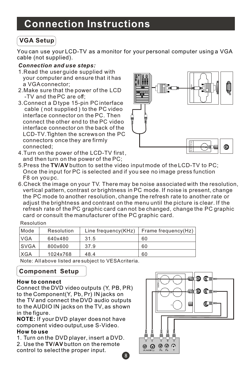 Т³гж 13, Connection instructions | haier HLC19RW User Manual | Page 13 / 47