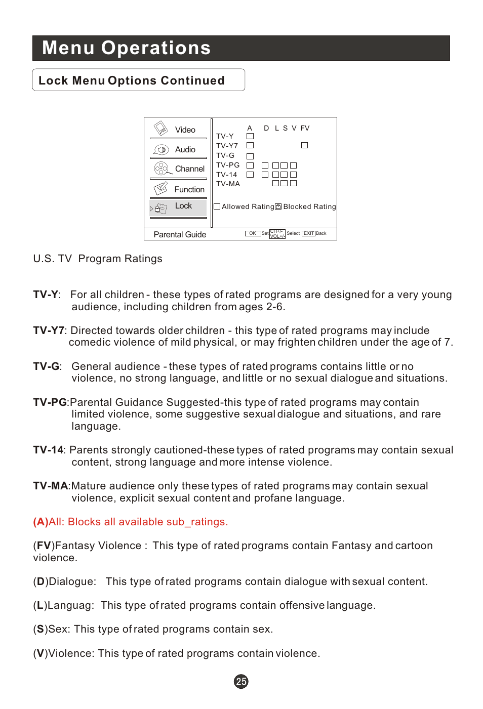 Т³гж 30, Menu operations, Lock menu options continued | haier HLC19RW User Manual | Page 30 / 47