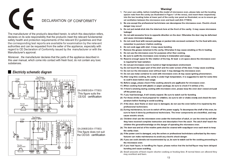 F2-13, Declaration of conformity, Electricity schematic diagram | Certification, This figure suits the, Ce/gs, This figure does not suit the ce/gs | haier EA-1770EG User Manual | Page 2 / 8