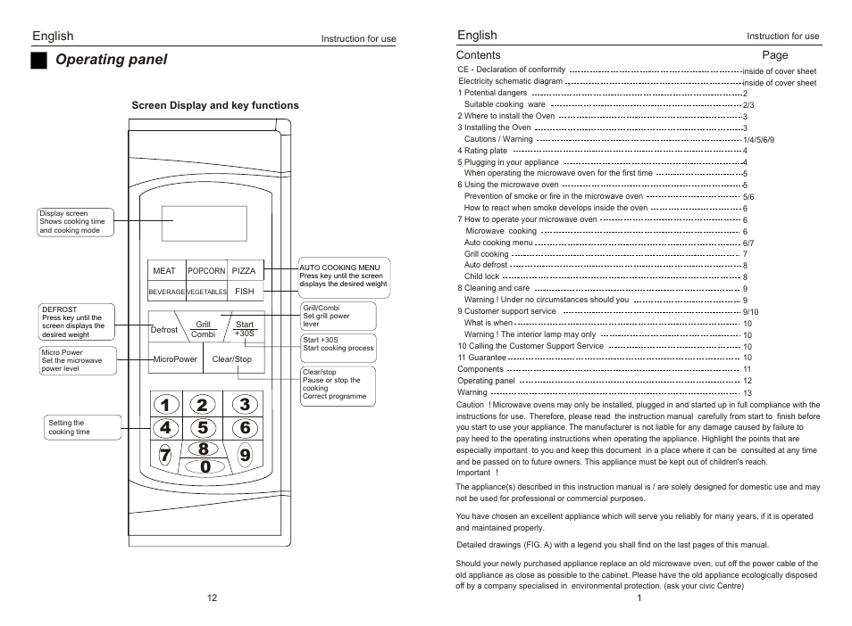 Operating panel | haier EA-1770EG User Manual | Page 3 / 8