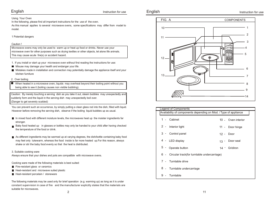 English | haier EA-1770EG User Manual | Page 4 / 8