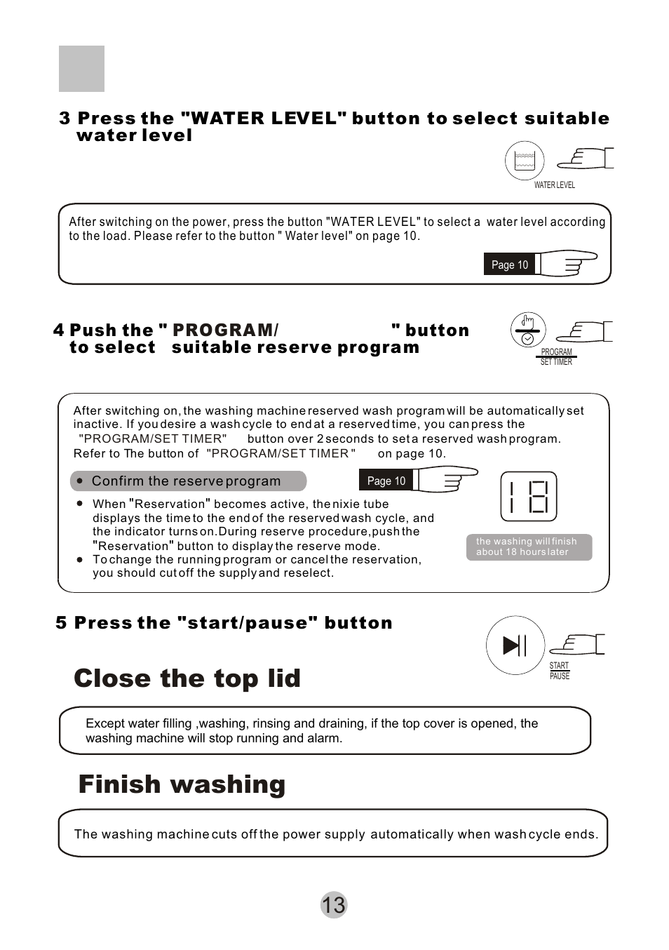 Close the top lid finish washing | haier HWM6815 User Manual | Page 15 / 20