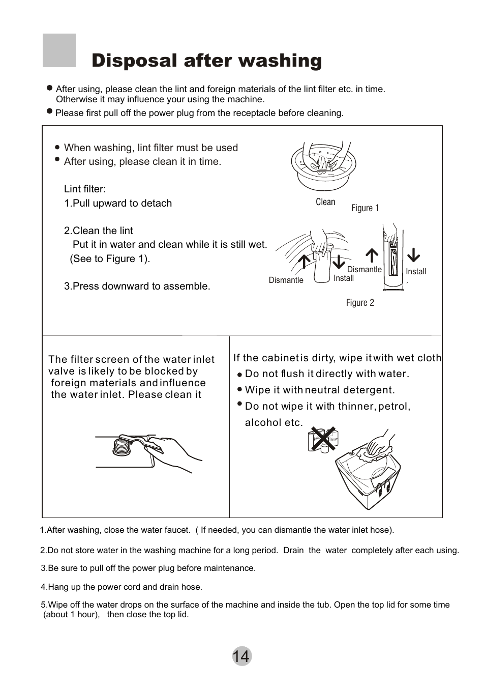 Disposal after washing | haier HWM6815 User Manual | Page 16 / 20