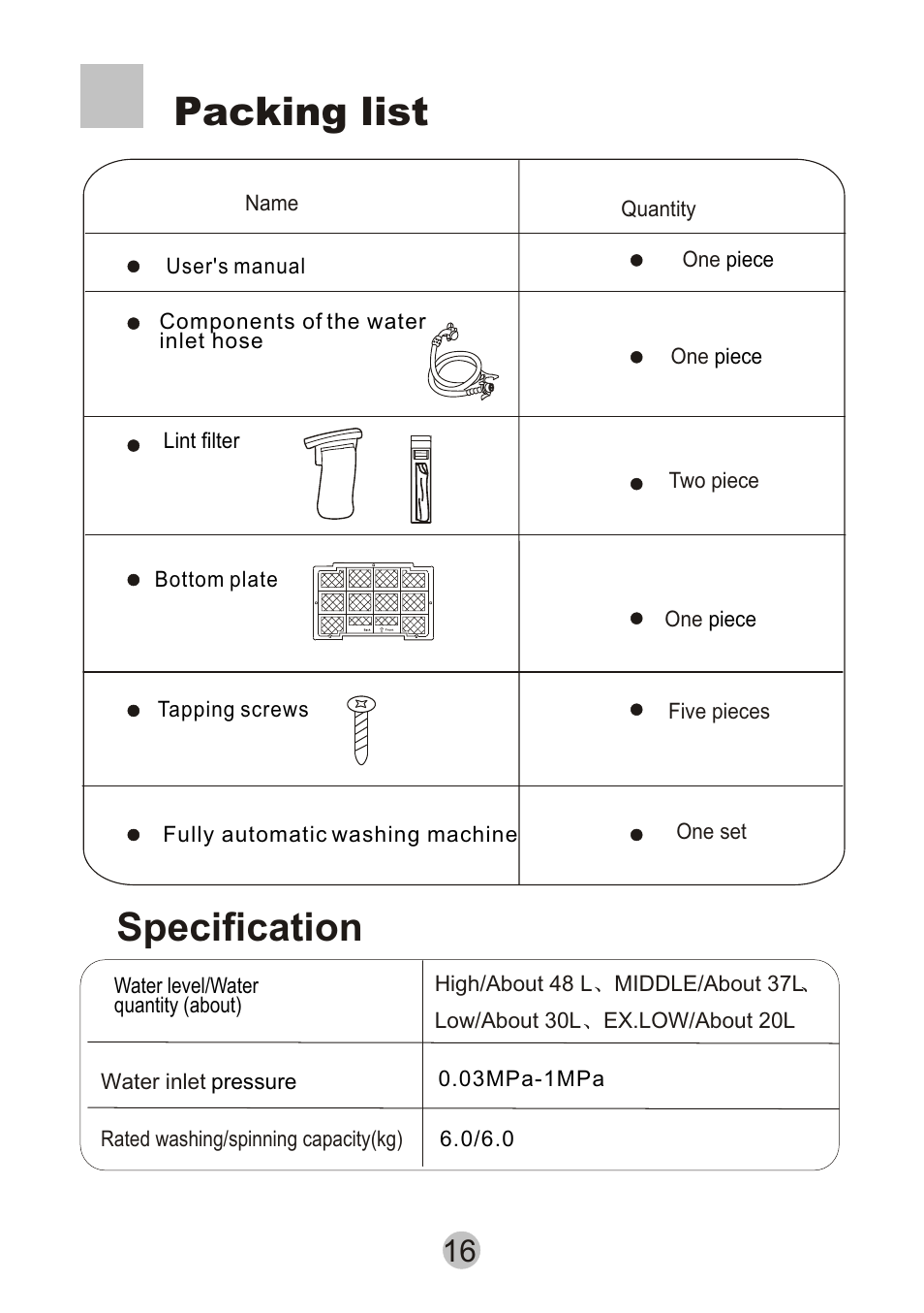 Packing list, Specification | haier HWM6815 User Manual | Page 18 / 20