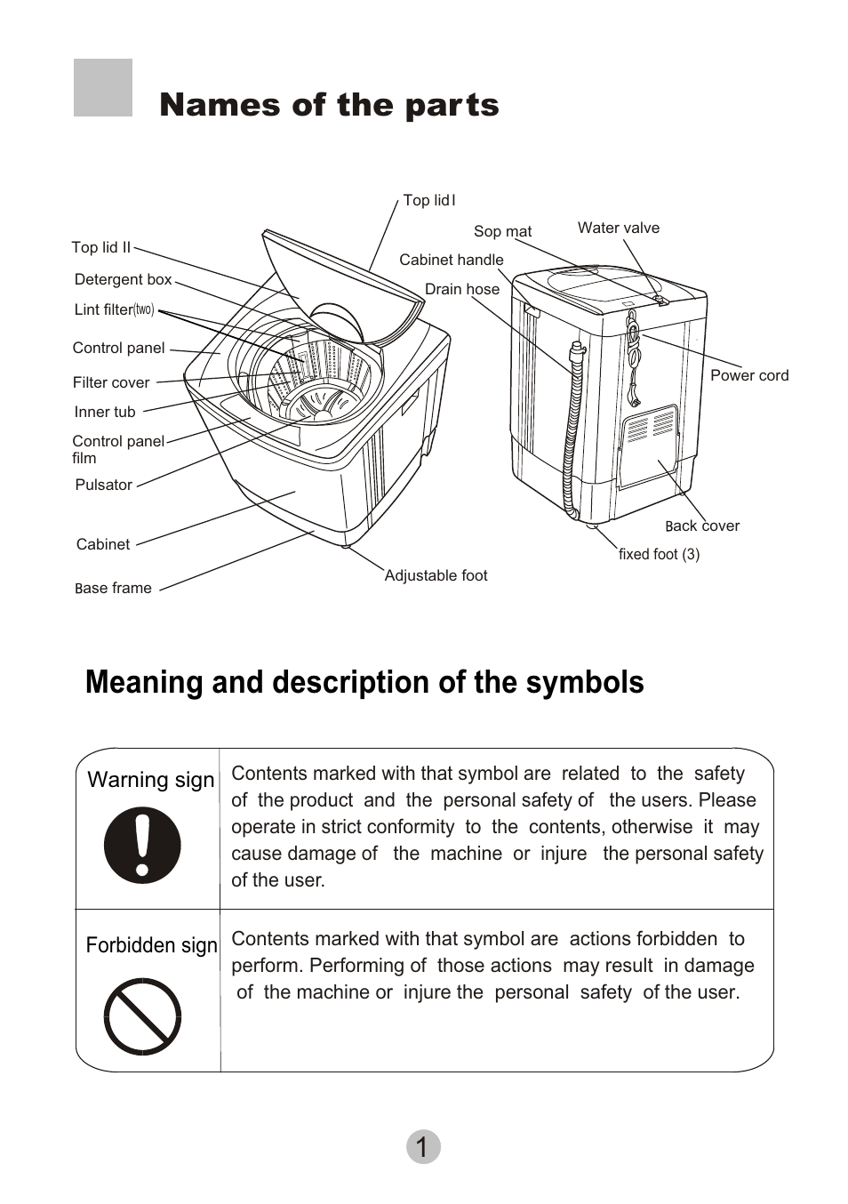 Warning sign forbidden sign | haier HWM6815 User Manual | Page 3 / 20