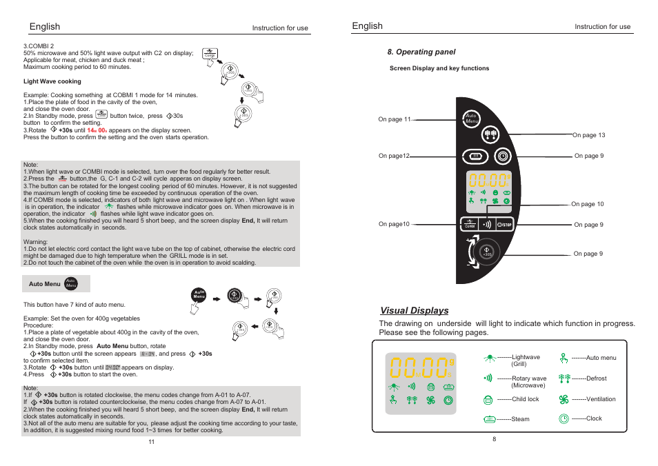 English, Visual displays | haier EO-2080EGV User Manual | Page 11 / 12