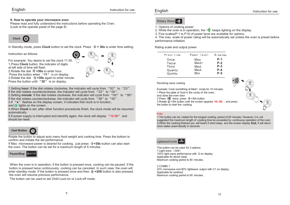 English | haier EO-2080EGV User Manual | Page 12 / 12