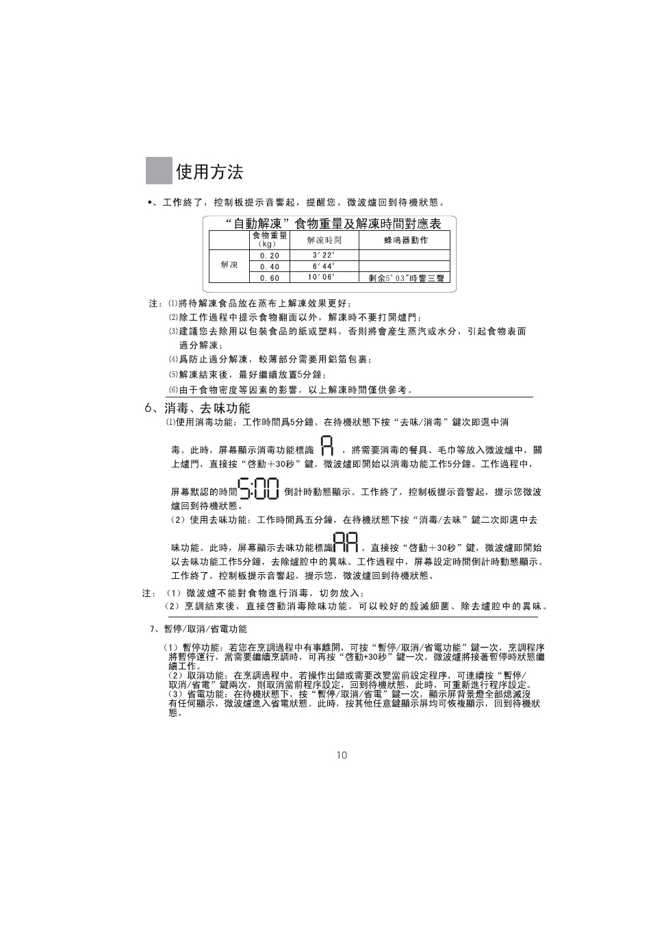 haier MA-2270EGC User Manual | Page 11 / 31