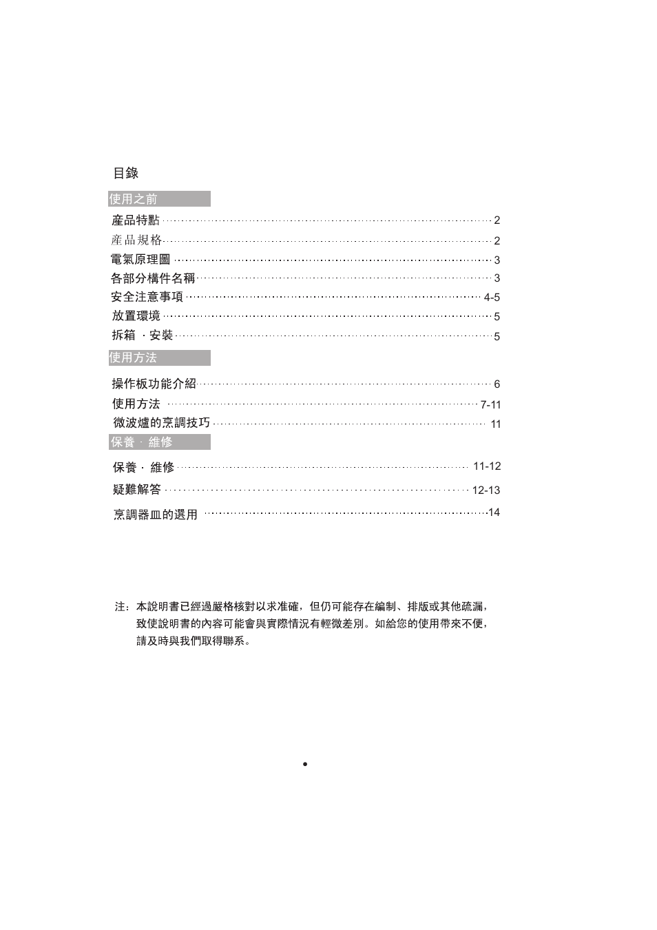 haier MA-2270EGC User Manual | Page 2 / 31