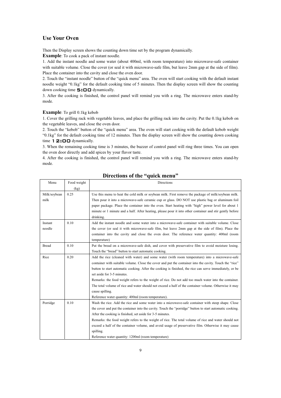 Use your oven, Directions of the “quick menu | haier MA-2270EGC User Manual | Page 24 / 31