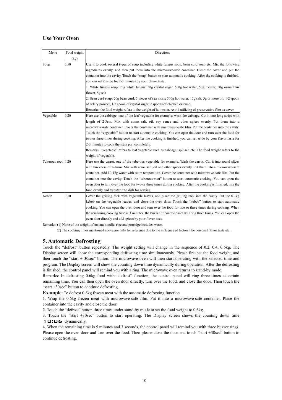 Use your oven, Automatic defrosting | haier MA-2270EGC User Manual | Page 25 / 31