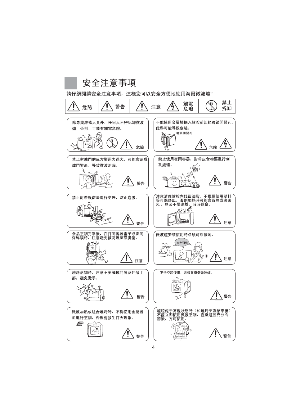 haier MA-2270EGC User Manual | Page 5 / 31