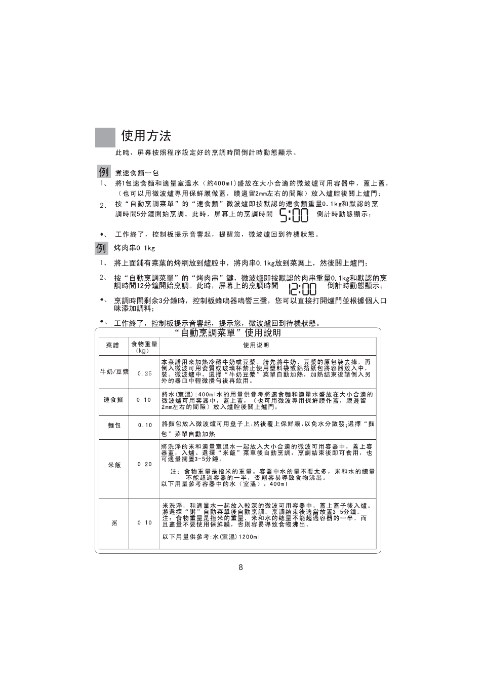 haier MA-2270EGC User Manual | Page 9 / 31