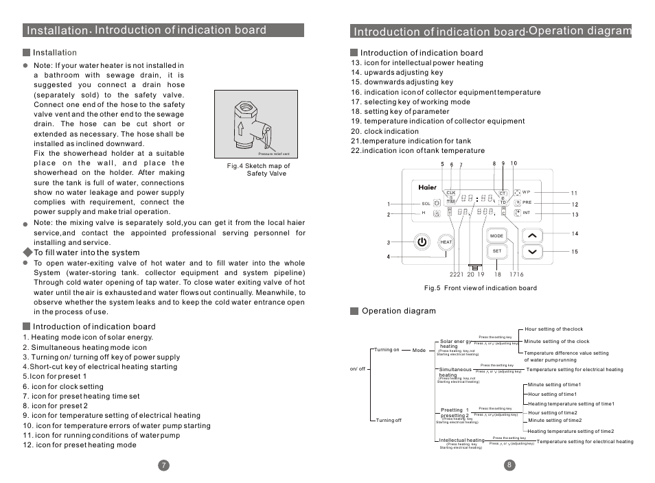 Т³гж 10, Installation, Introduction of indication board | Operation diagram, Introduction of indication board operation diagram | haier BRF1- 120 User Manual | Page 10 / 10