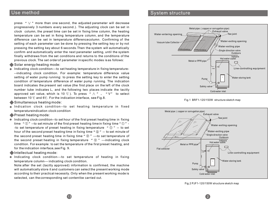 Т³гж 5, System structure, Use method | haier BRF1- 120 User Manual | Page 5 / 10