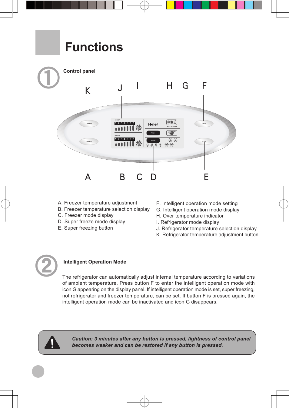 Functions, Gc ^ b _ a f e d | haier HRF-599FRASS User Manual | Page 10 / 32